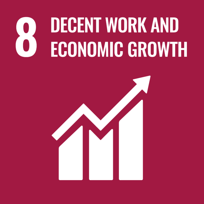 Affordable & Clean Energy (SDG 7)