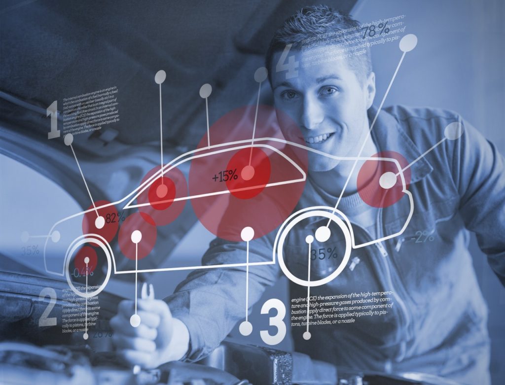Energy Efficiency Trends in the Automotive industry